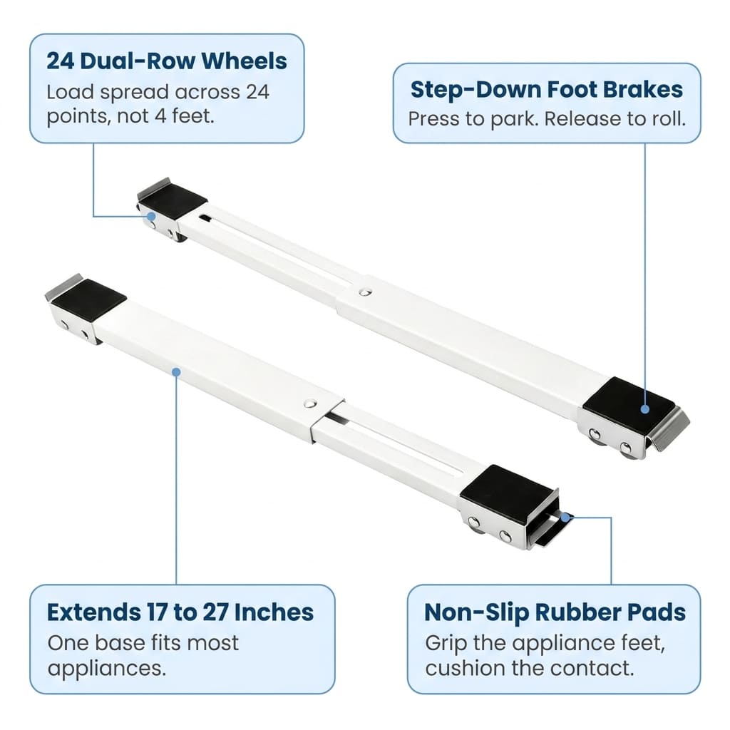Kindora RollRail