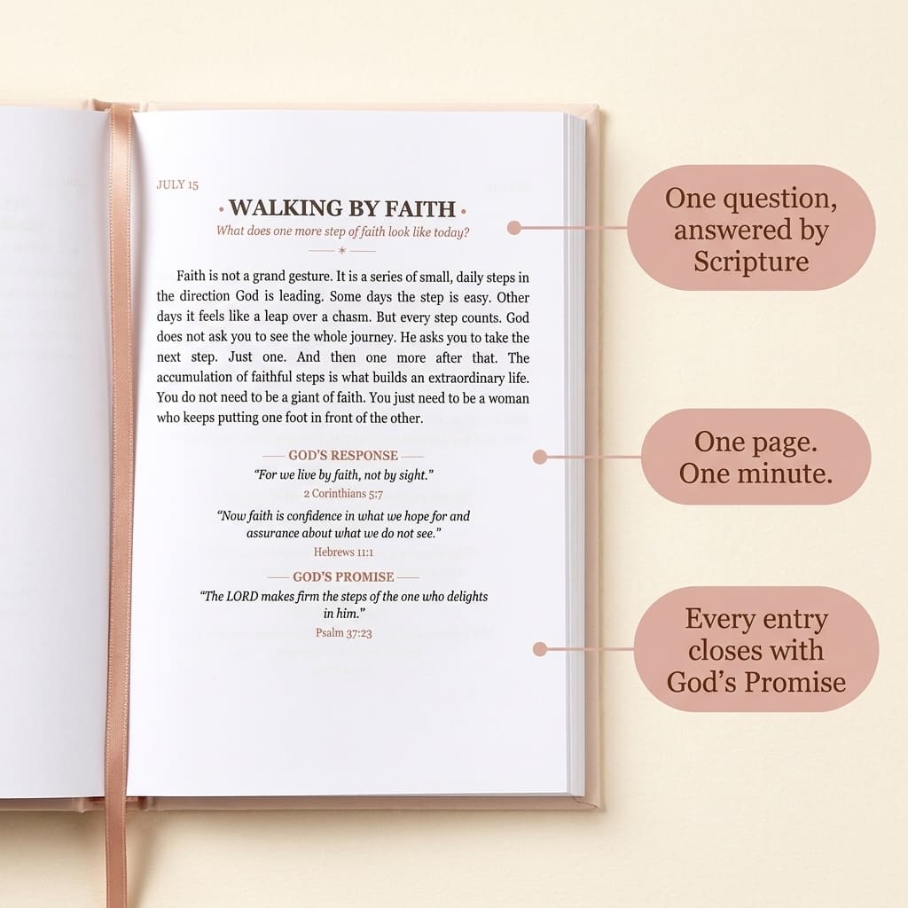 One Minute With God for Women - 365 Daily Devotions