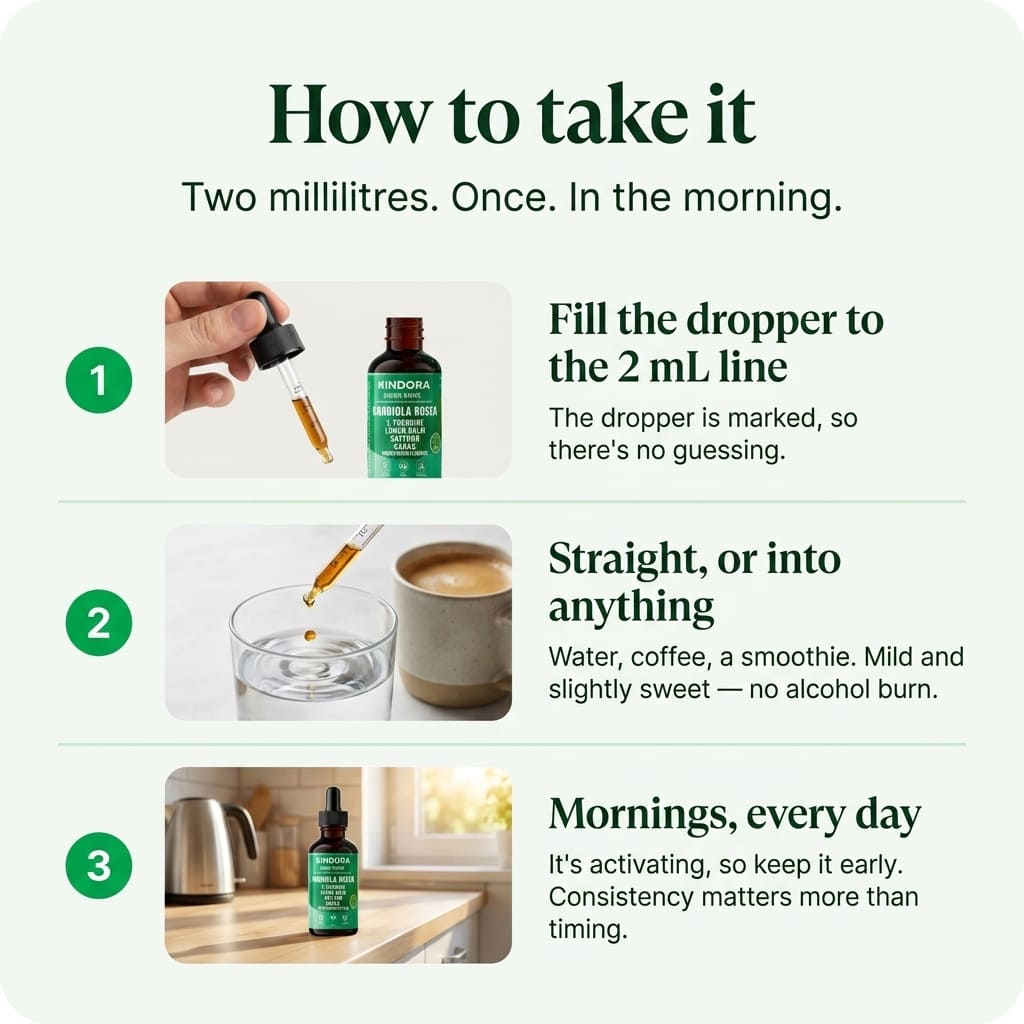 Morning Reset - Rhodiola Complex Liquid Drops