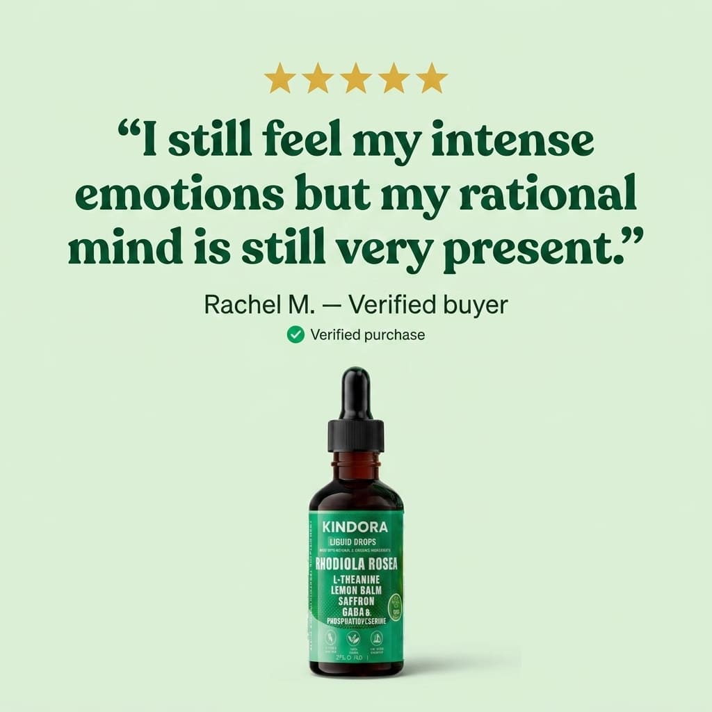 Morning Reset - Rhodiola Complex Liquid Drops
